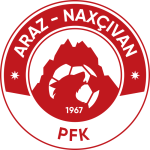 Araz logo